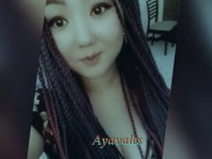 Ayavales