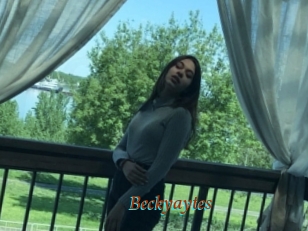 Beckyaytes