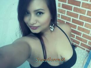 Sweetloren18